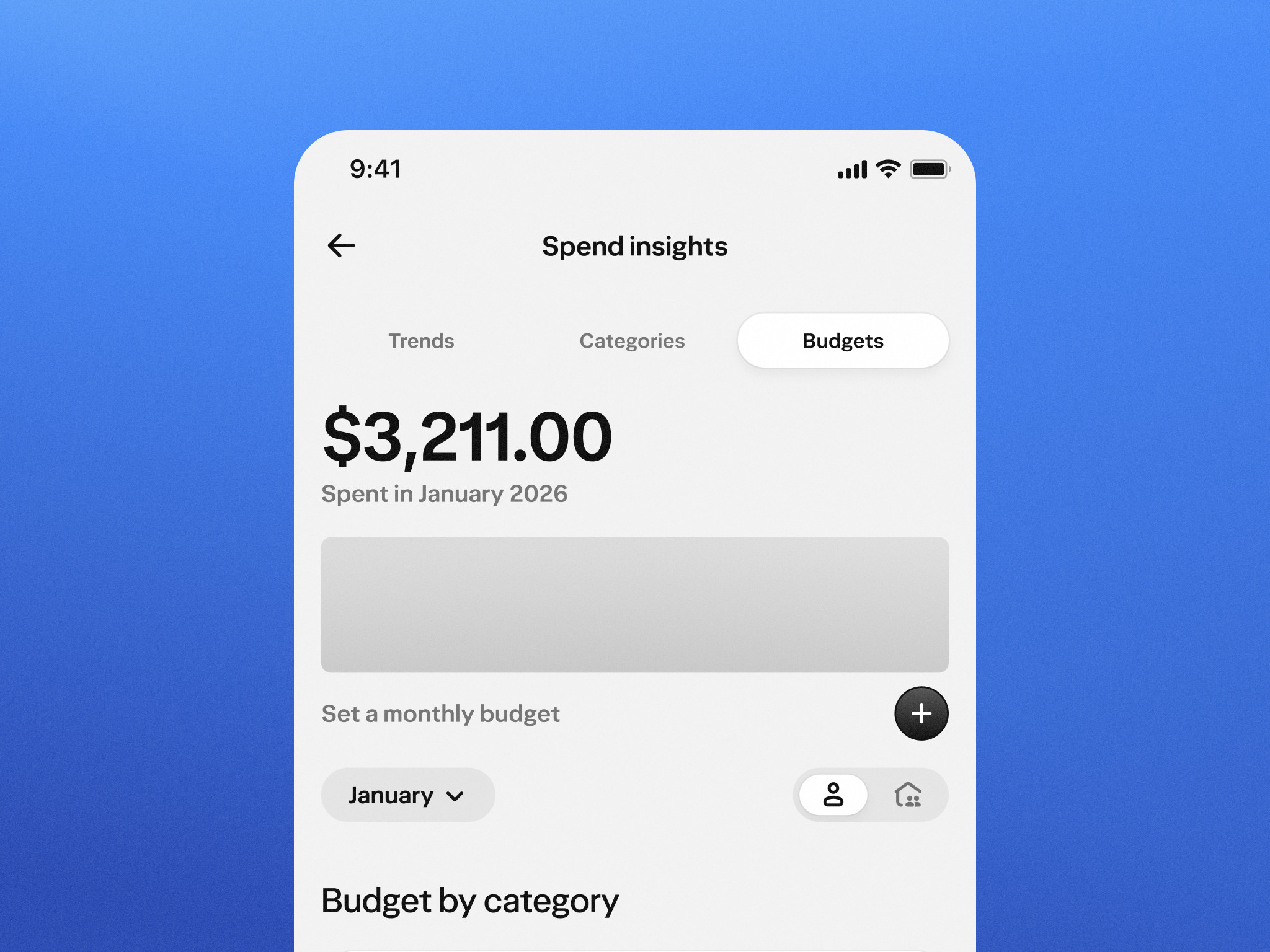 Budgeting hero — the shipped Spend Insights → Budgets screen on a blue backdrop.